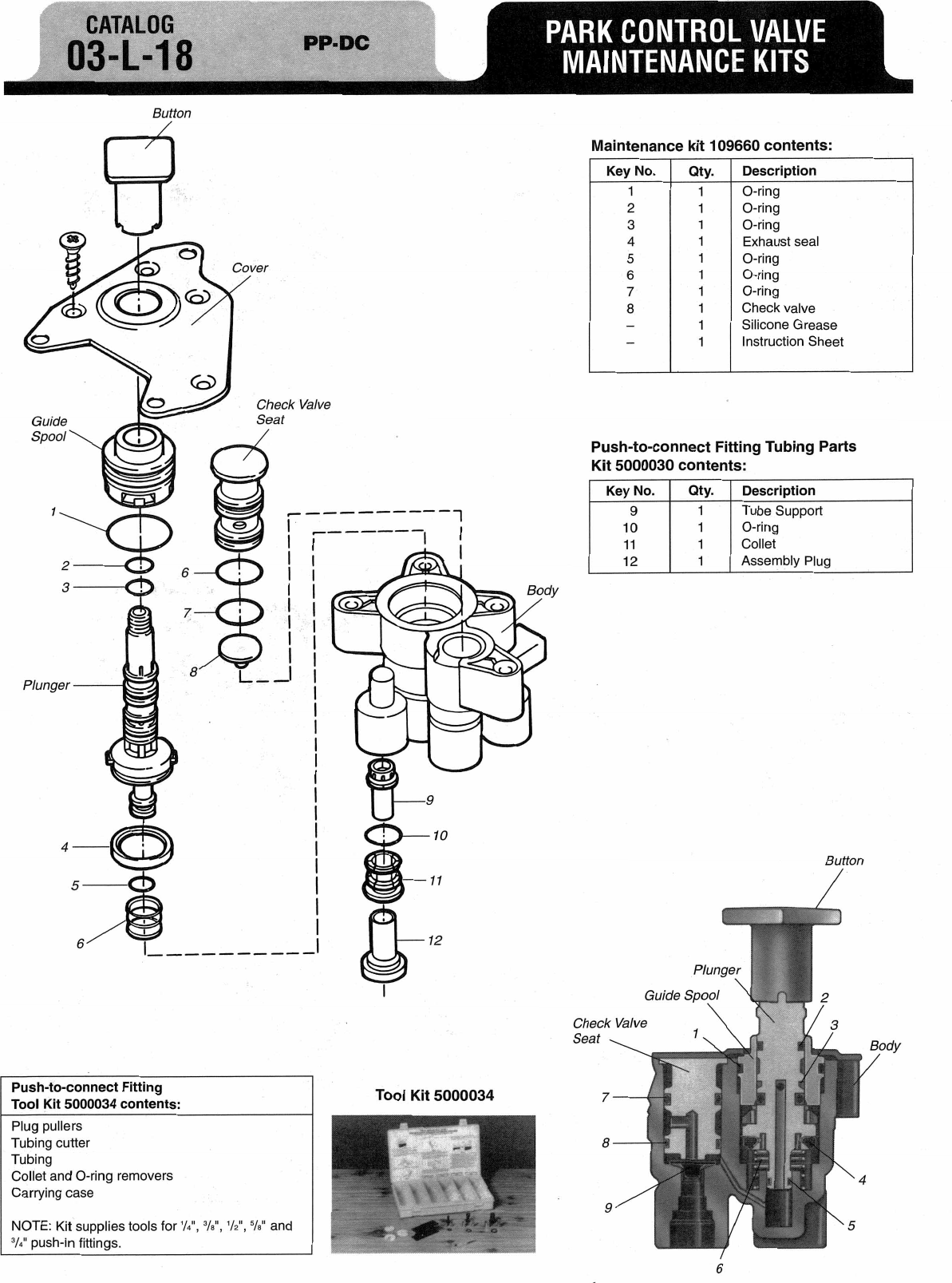 Page 2 of 2 - Bendix Bendix-03-L-17-Users-Manual-  Bendix-03-l-17-users-manual