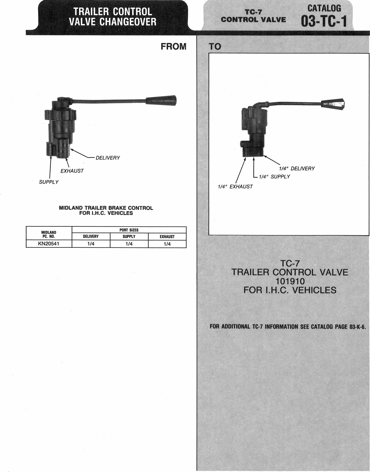 bendix-03-tc-1-users-manual