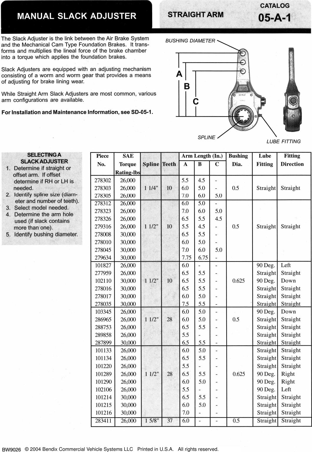 Page 1 of 2 - Bendix Bendix-05-A-1-Users-Manual-  Bendix-05-a-1-users-manual