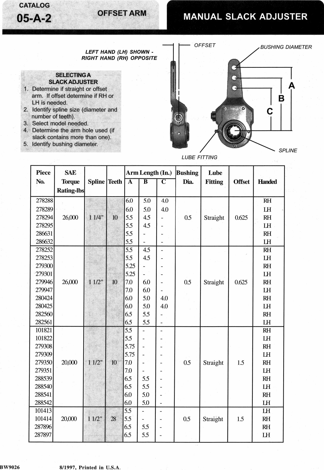 Page 2 of 2 - Bendix Bendix-05-A-1-Users-Manual-  Bendix-05-a-1-users-manual