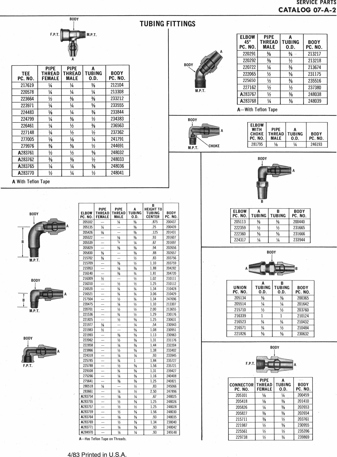 Page 1 of 2 - Bendix Bendix-07-A-2-Users-Manual-  Bendix-07-a-2-users-manual