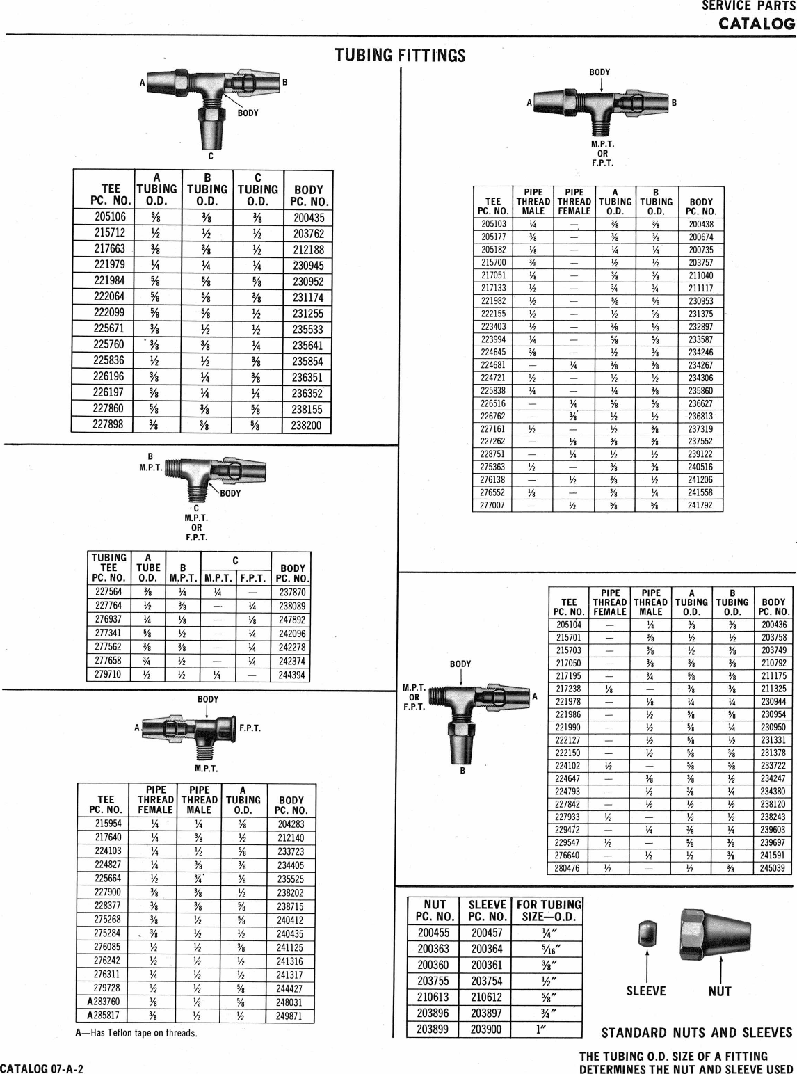 Page 2 of 2 - Bendix Bendix-07-A-2-Users-Manual-  Bendix-07-a-2-users-manual