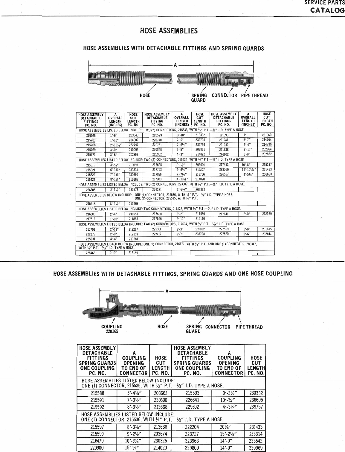 Page 2 of 2 - Bendix Bendix-07-A-7-Users-Manual-  Bendix-07-a-7-users-manual