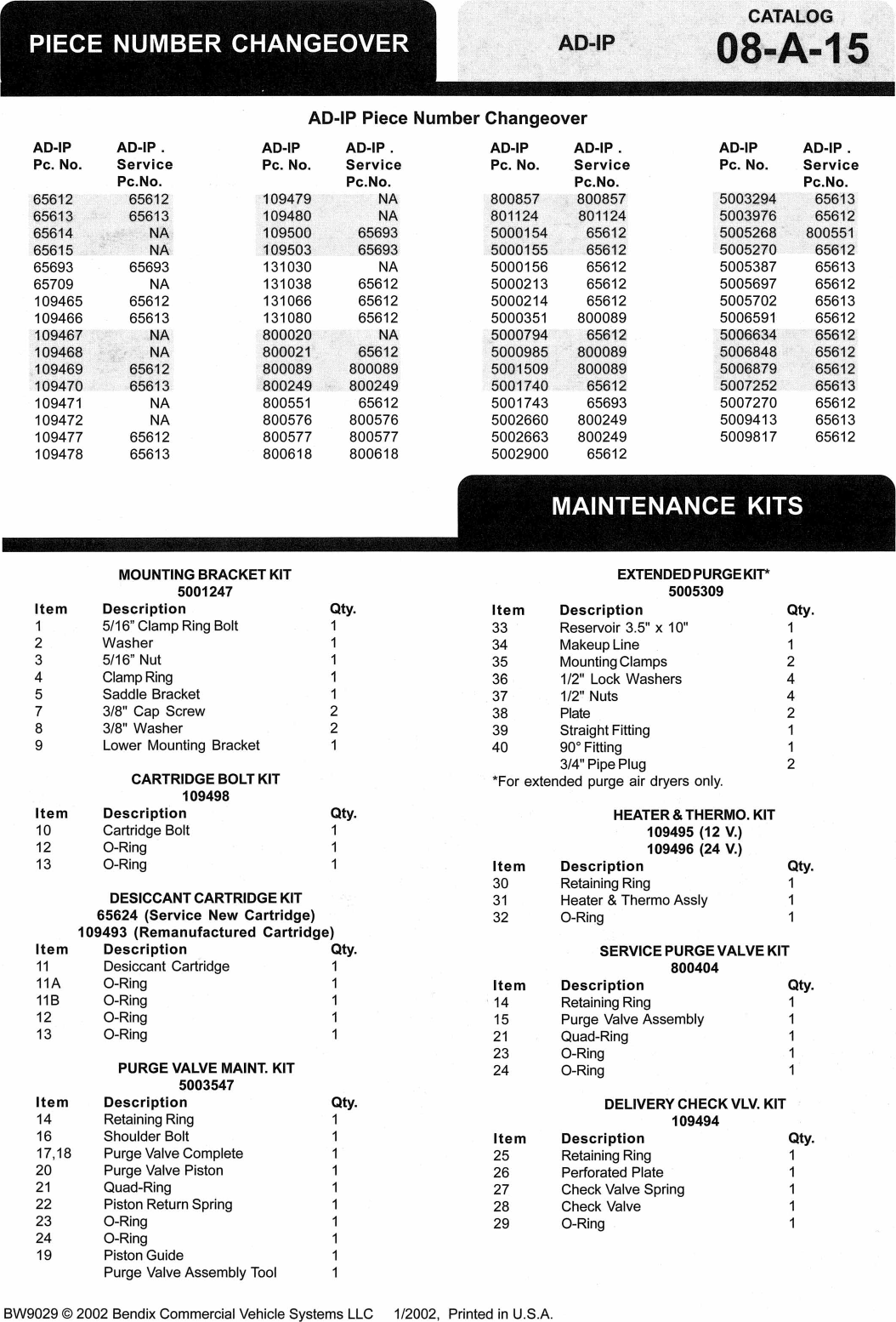 Page 2 of 5 - Bendix Bendix-08-A-14-Users-Manual-  Bendix-08-a-14-users-manual