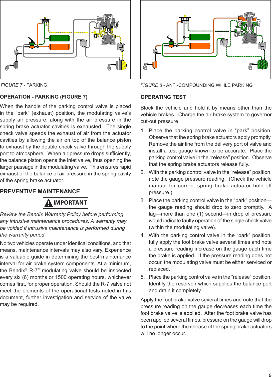 Bendix Bw1445 Users Manual