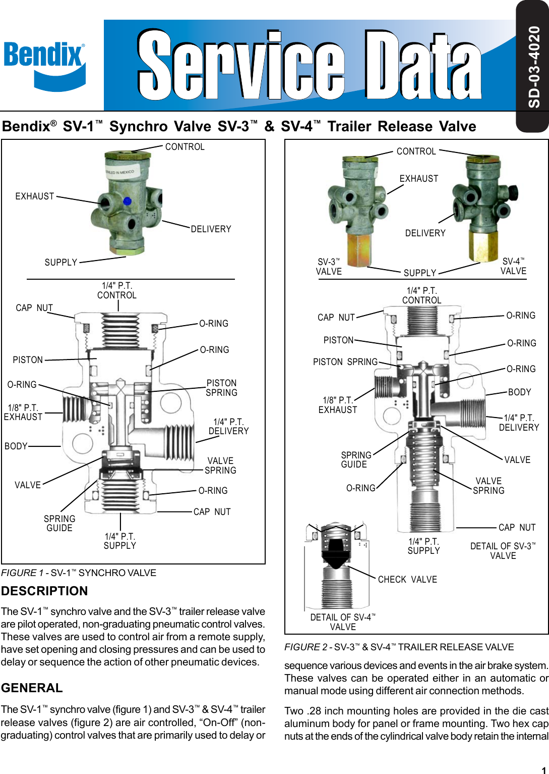 Bendix Bw1574 Users Manual Sd034020