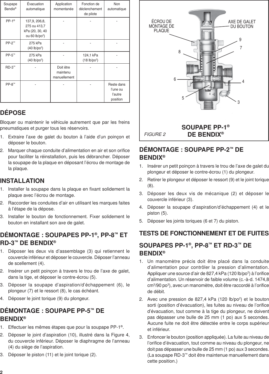 Page 2 of 4 - Bendix Bendix-Bw1578F-Users-Manual- 110927_Bendix_SD-03-3611f Updated TM's And Caution Note_FreC-  Bendix-bw1578f-users-manual