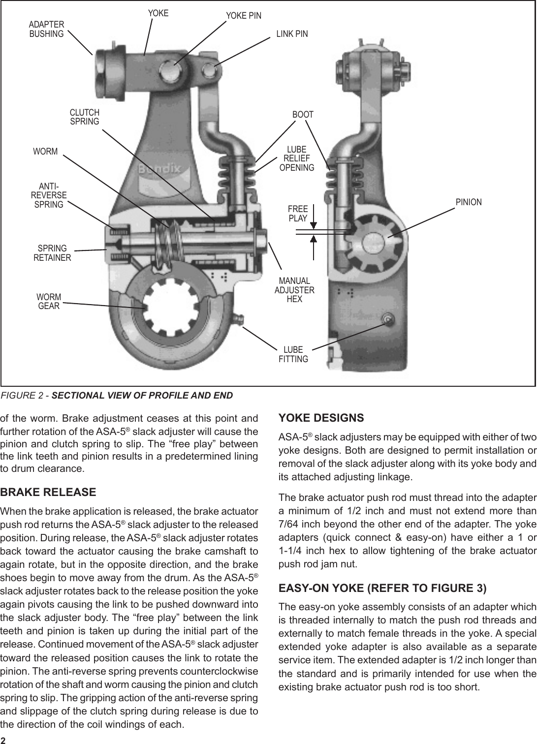 Bendix Bw1602 Users Manual