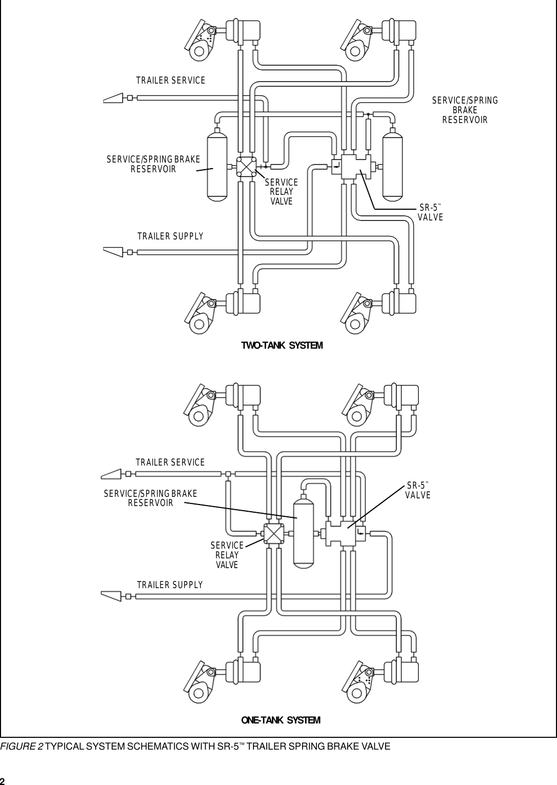 Page 2 of 9 - Bendix Bendix-Bw1680-Users-Manual- Sd034516  Bendix-bw1680-users-manual
