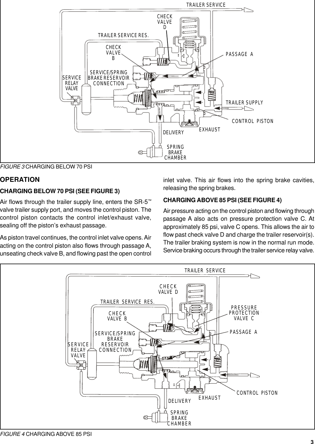 Bendix Bw1680 Users Manual Sd034516