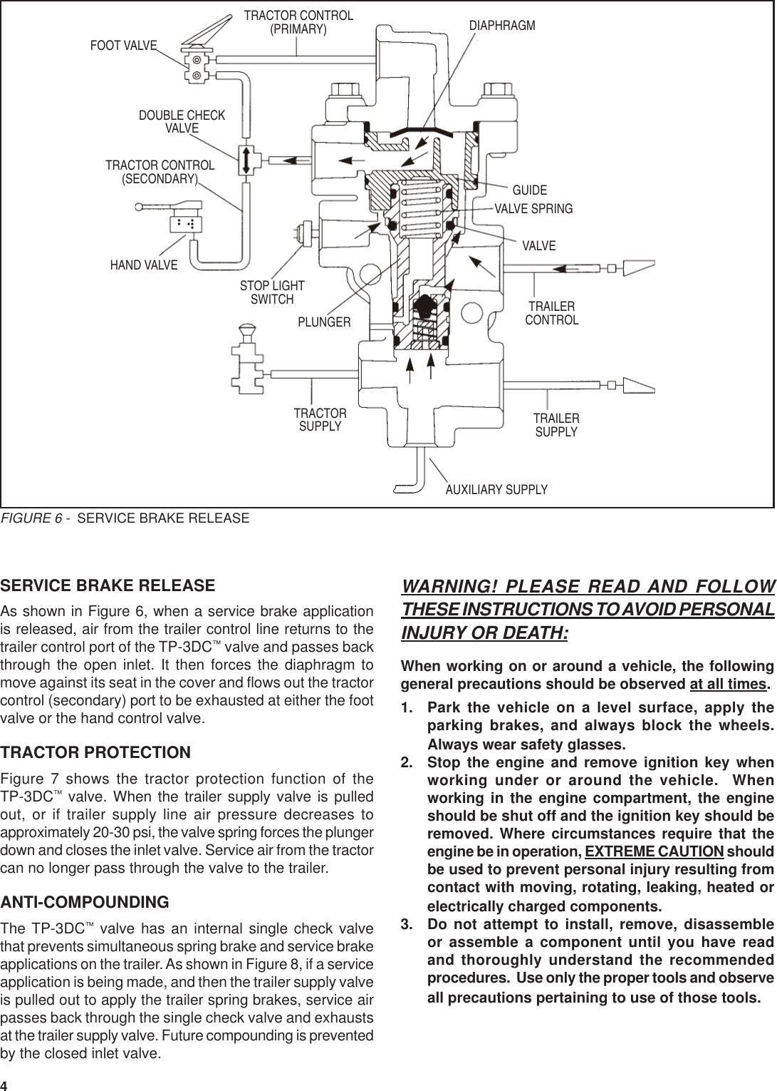 Bendix Bw1760 Users Manual 03 3656g