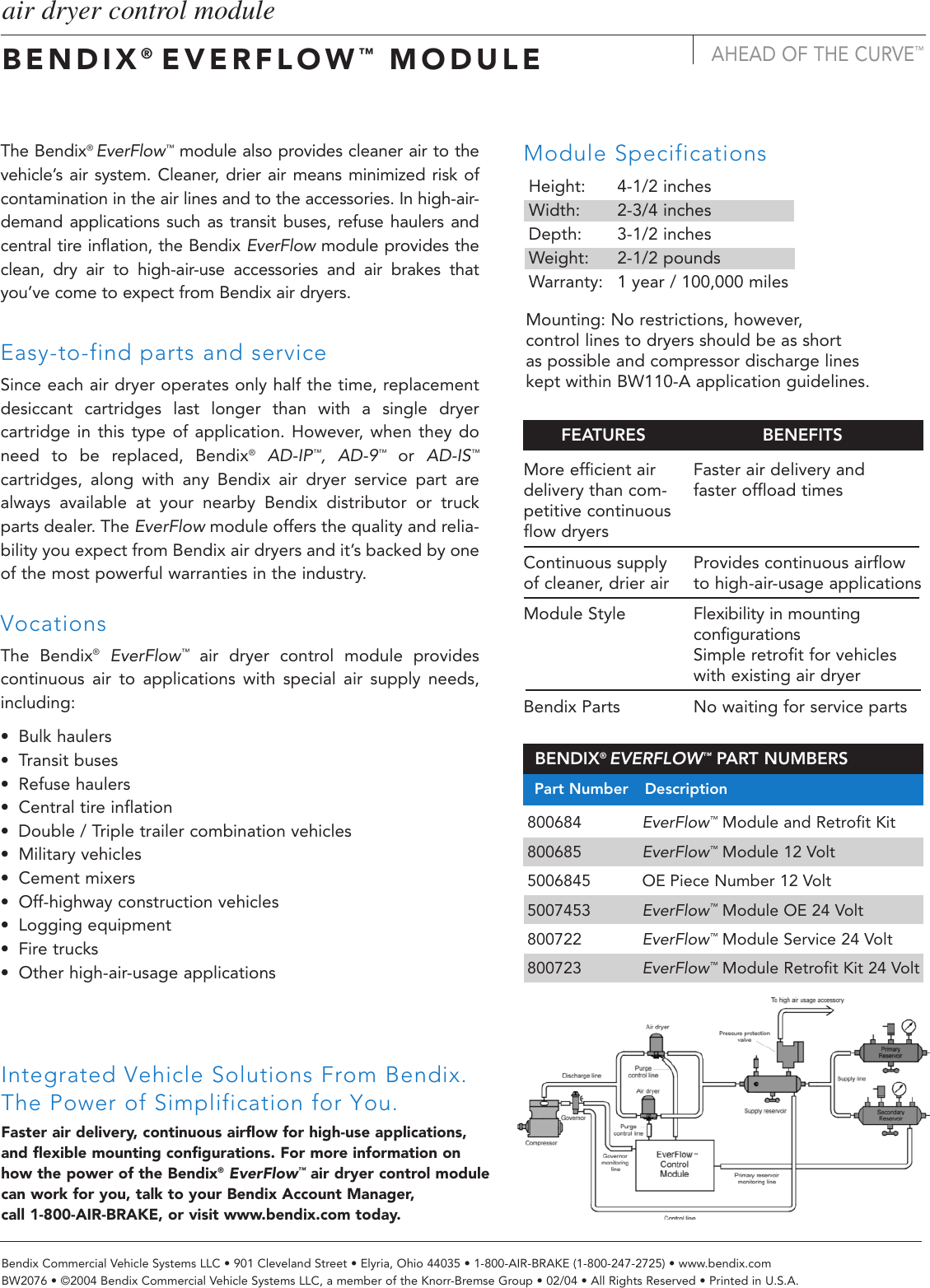Page 2 of 2 - Bendix Bendix-Bw2076-Users-Manual- EVERFLOW NEW  Bendix-bw2076-users-manual