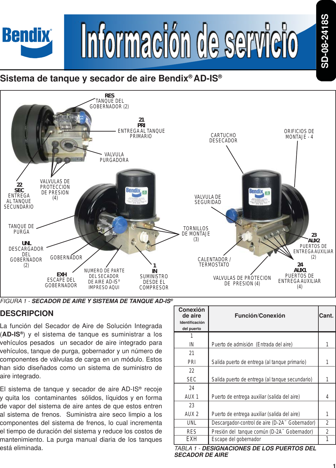 Bendix Bw2234s Users Manual Sd 08 2418d S Spanish