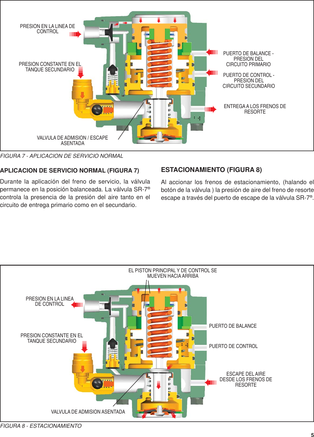 Page 5 of 8 - Bendix Bendix-Bw2271S-Users-Manual- SD-03-9043c S  Bendix-bw2271s-users-manual