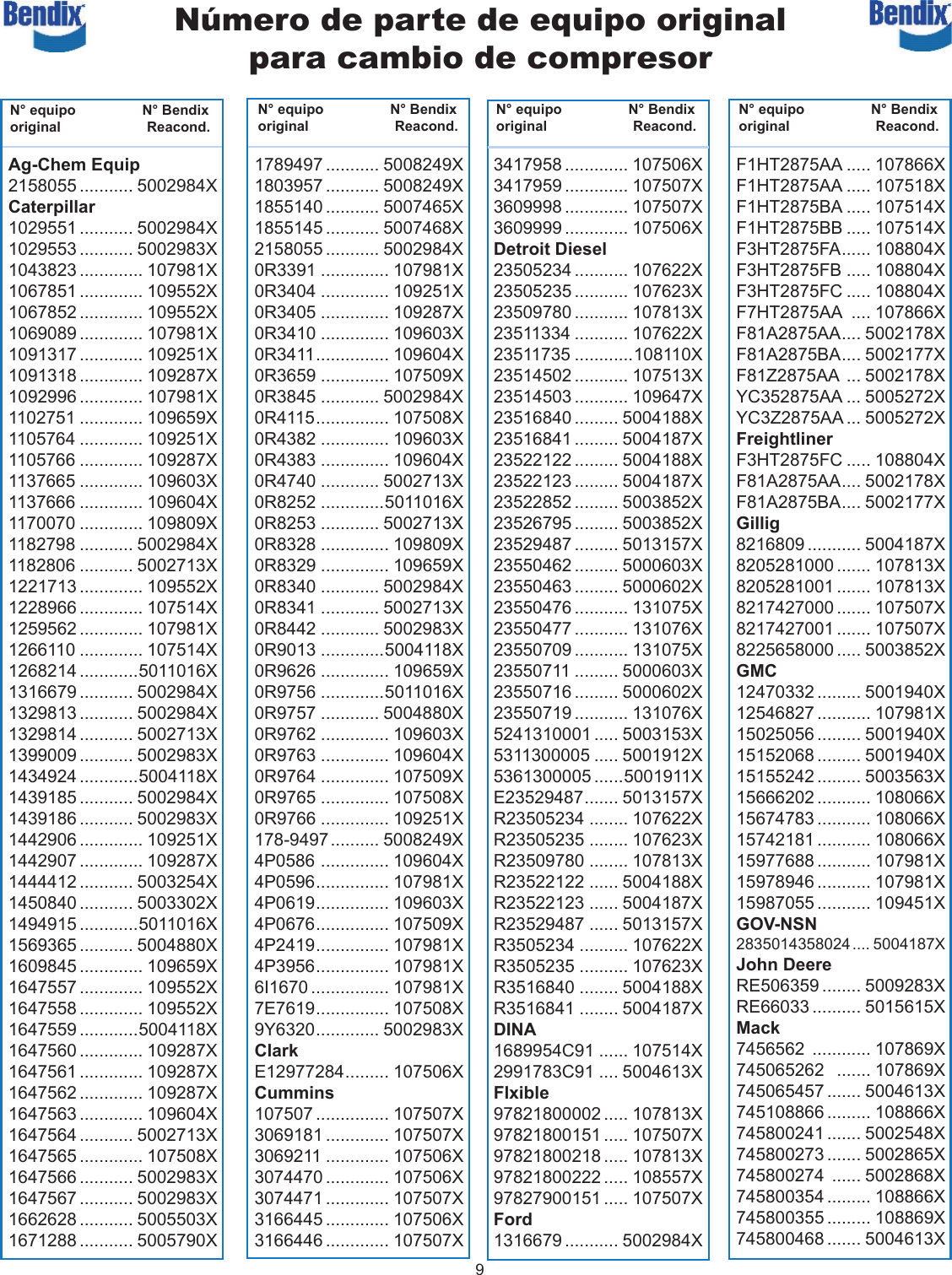 Page 9 of 12 - Bendix Bendix-Bw2488S-Users-Manual- 550/750 Compressor Flyer  Bendix-bw2488s-users-manual