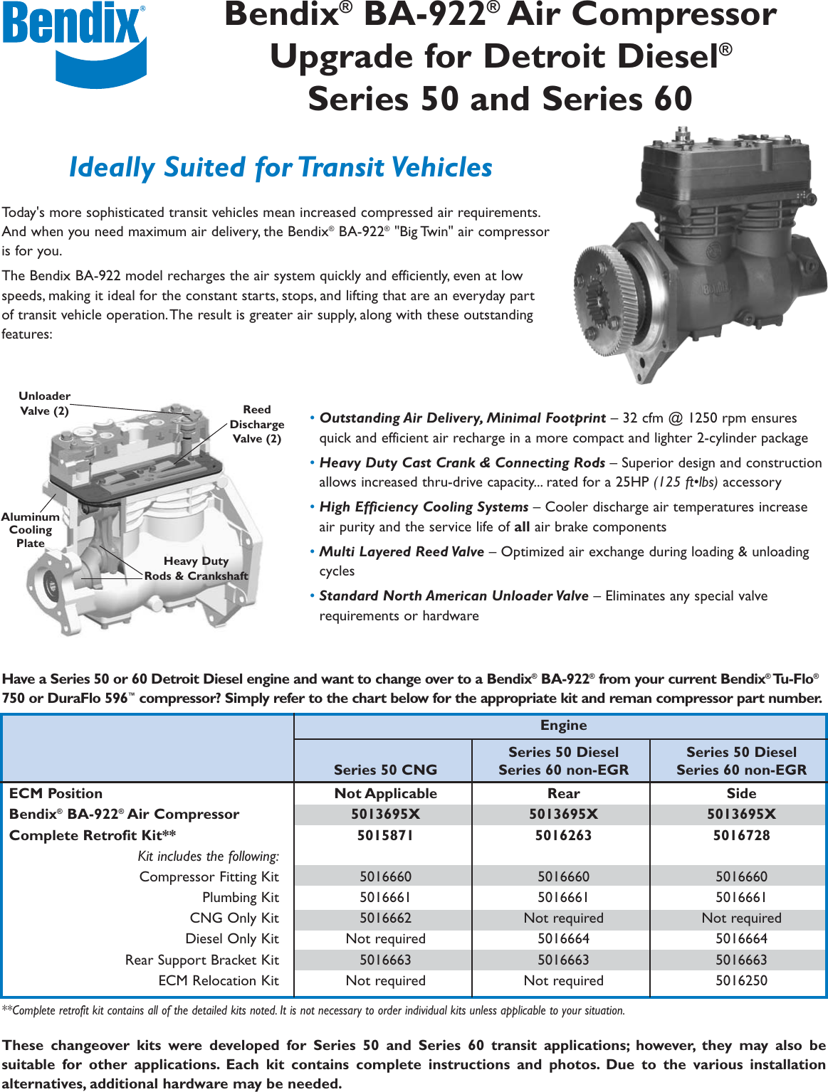 Bendix Bw2524 Users Manual BW2524b