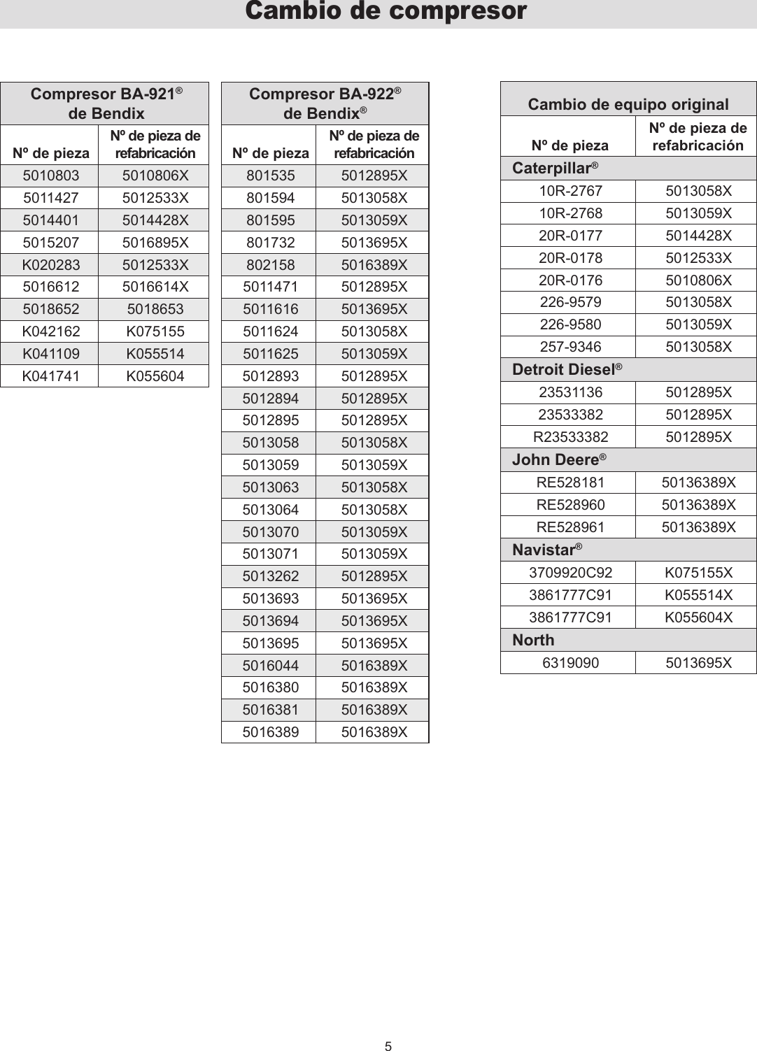 Page 5 of 6 - Bendix Bendix-Bw2525S-Users-Manual- 550/750 Compressor Flyer  Bendix-bw2525s-users-manual