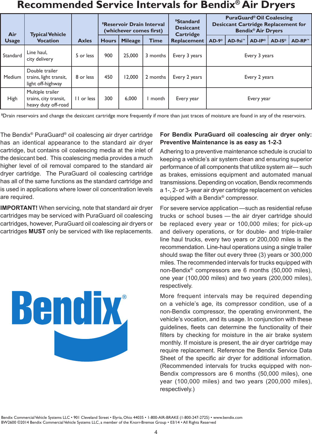 Page 4 of 4 - Bendix Bendix-Bw2600-Users-Manual-  Bendix-bw2600-users-manual