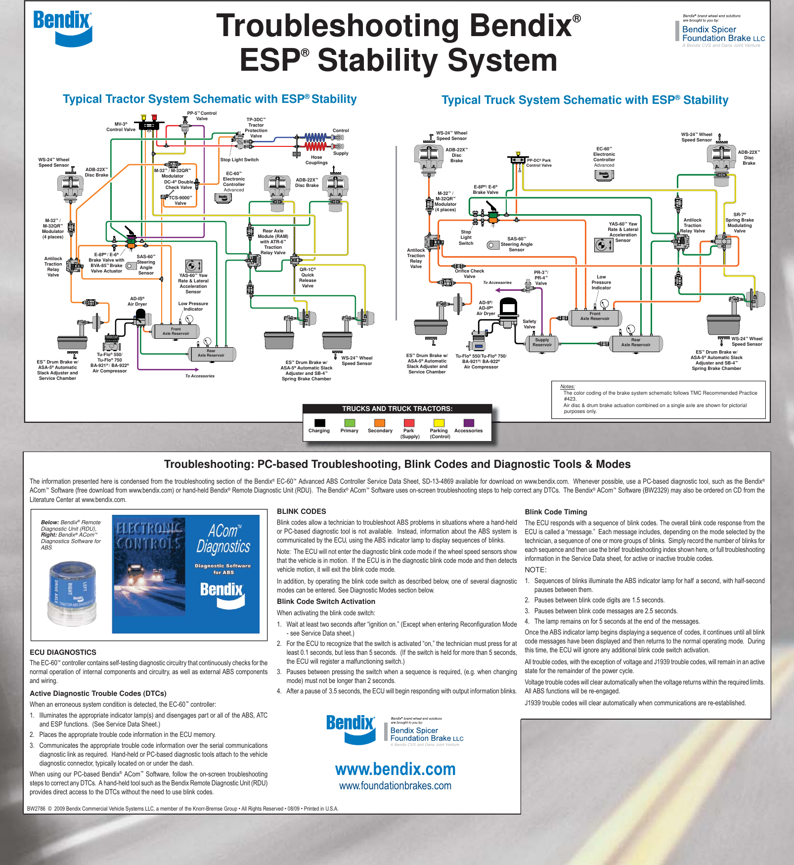 Page 2 of 2 - Bendix Bendix-Bw2786-Users-Manual- BW2786 Version Of BW2780 Released 7_31_09 Small New Line  Bendix-bw2786-users-manual