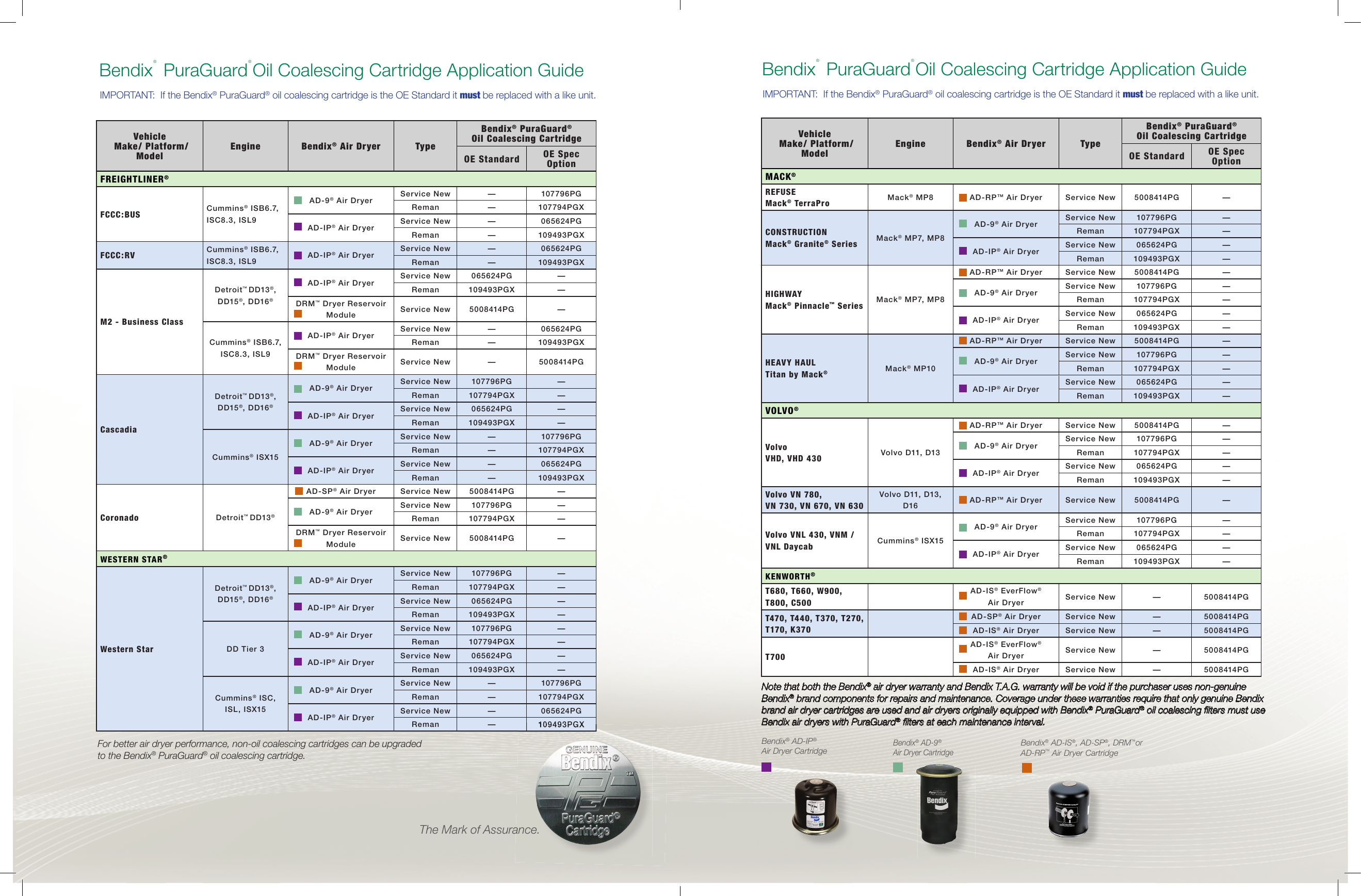 Page 2 of 2 - Bendix Bendix-Bw2858-Users-Manual- BEN23271_PuraGuard Oil_Application  Bendix-bw2858-users-manual