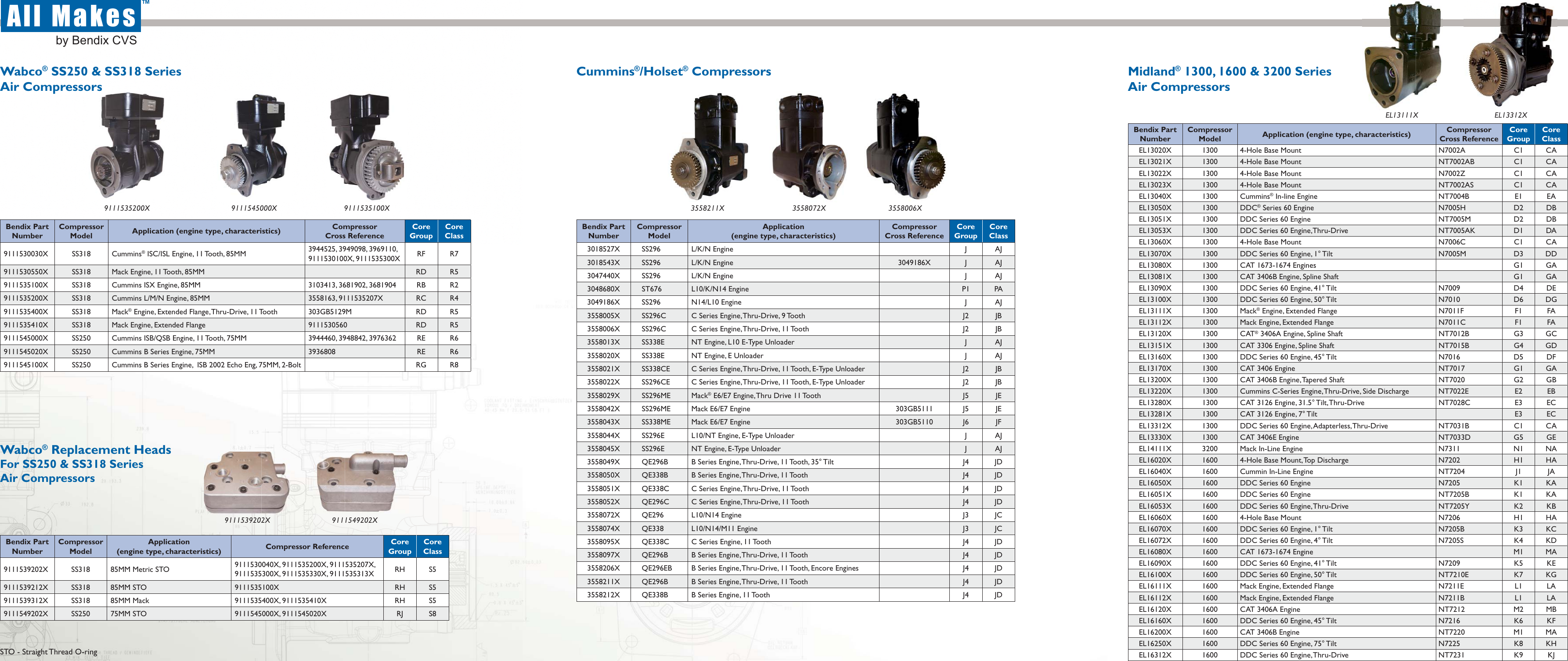 Page 4 of 6 - Bendix Bendix-Bw3001-Users-Manual- BW3001_US_001  Bendix-bw3001-users-manual