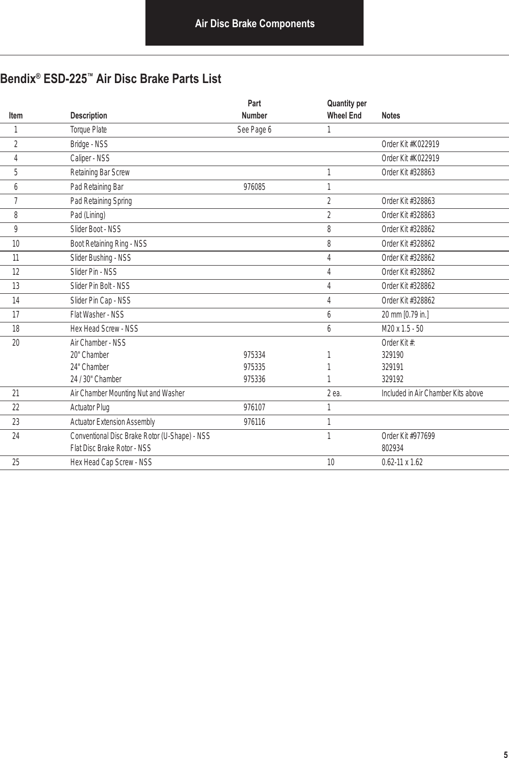 Page 6 of 9 - Bendix Bendix-Bw7264-Users-Manual- BW7264a  Bendix-bw7264-users-manual