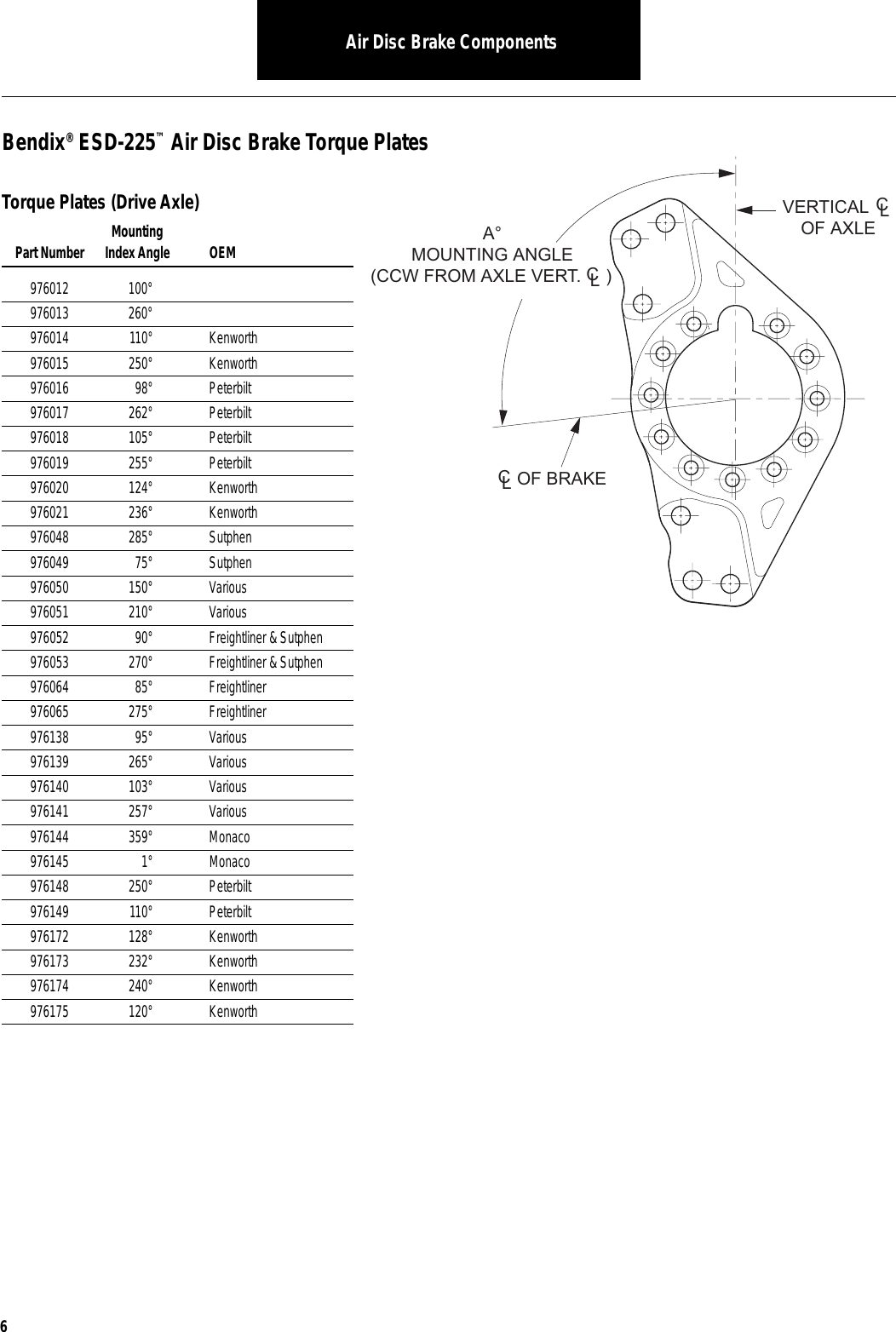 Page 7 of 9 - Bendix Bendix-Bw7264-Users-Manual- BW7264a  Bendix-bw7264-users-manual