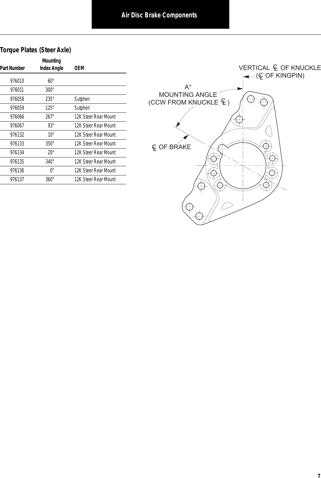 Page 8 of 9 - Bendix Bendix-Bw7264-Users-Manual- BW7264a  Bendix-bw7264-users-manual