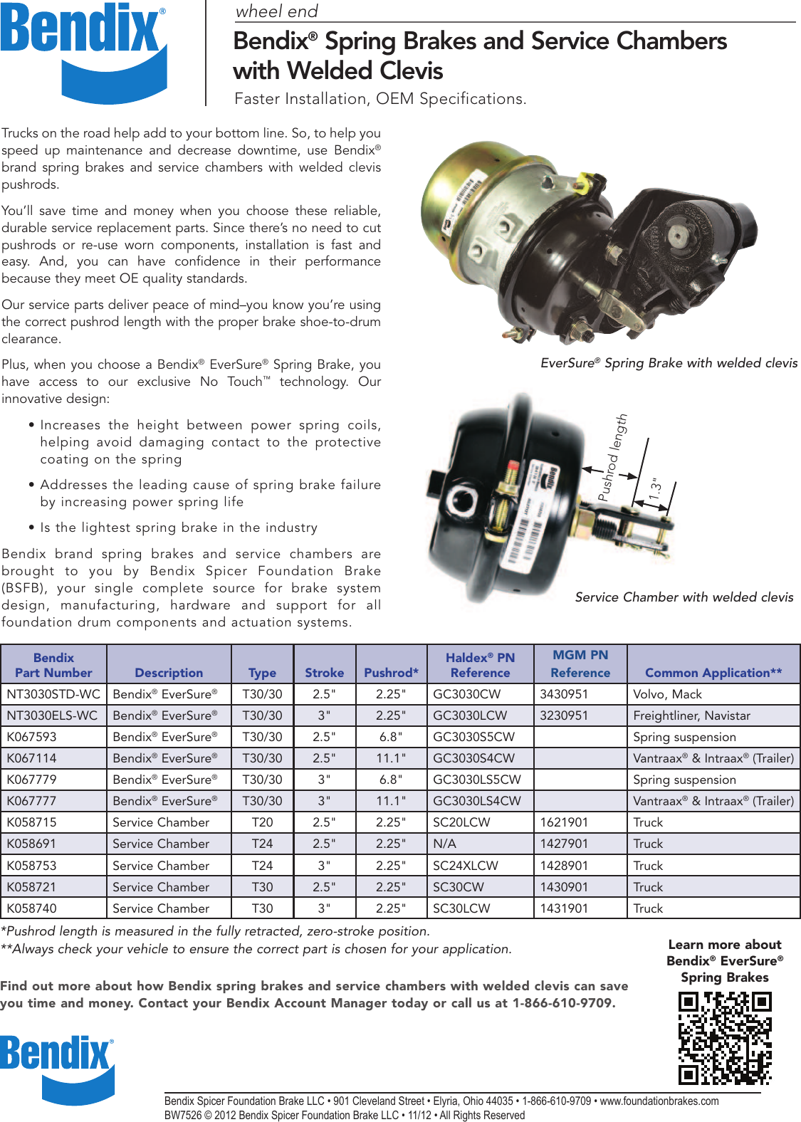 Page 1 of 1 - Bendix Bendix-Bw7526-Users-Manual- 376\377\000B\000W\0007\0005\0002\0006\000_\000f\000i\000n\000a\000l\000.\000i\000n\000d\000d  Bendix-bw7526-users-manual