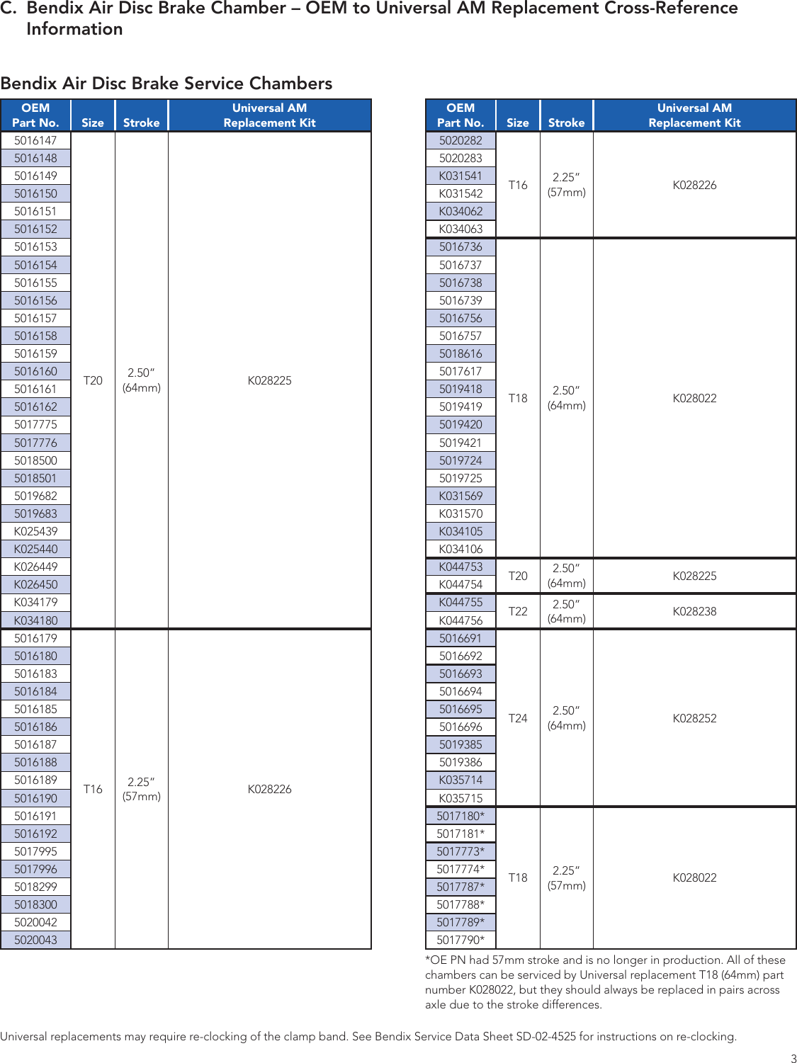 Page 3 of 8 - Bendix Bendix-Bw7535-Users-Manual- BW7535_US_000  Bendix-bw7535-users-manual