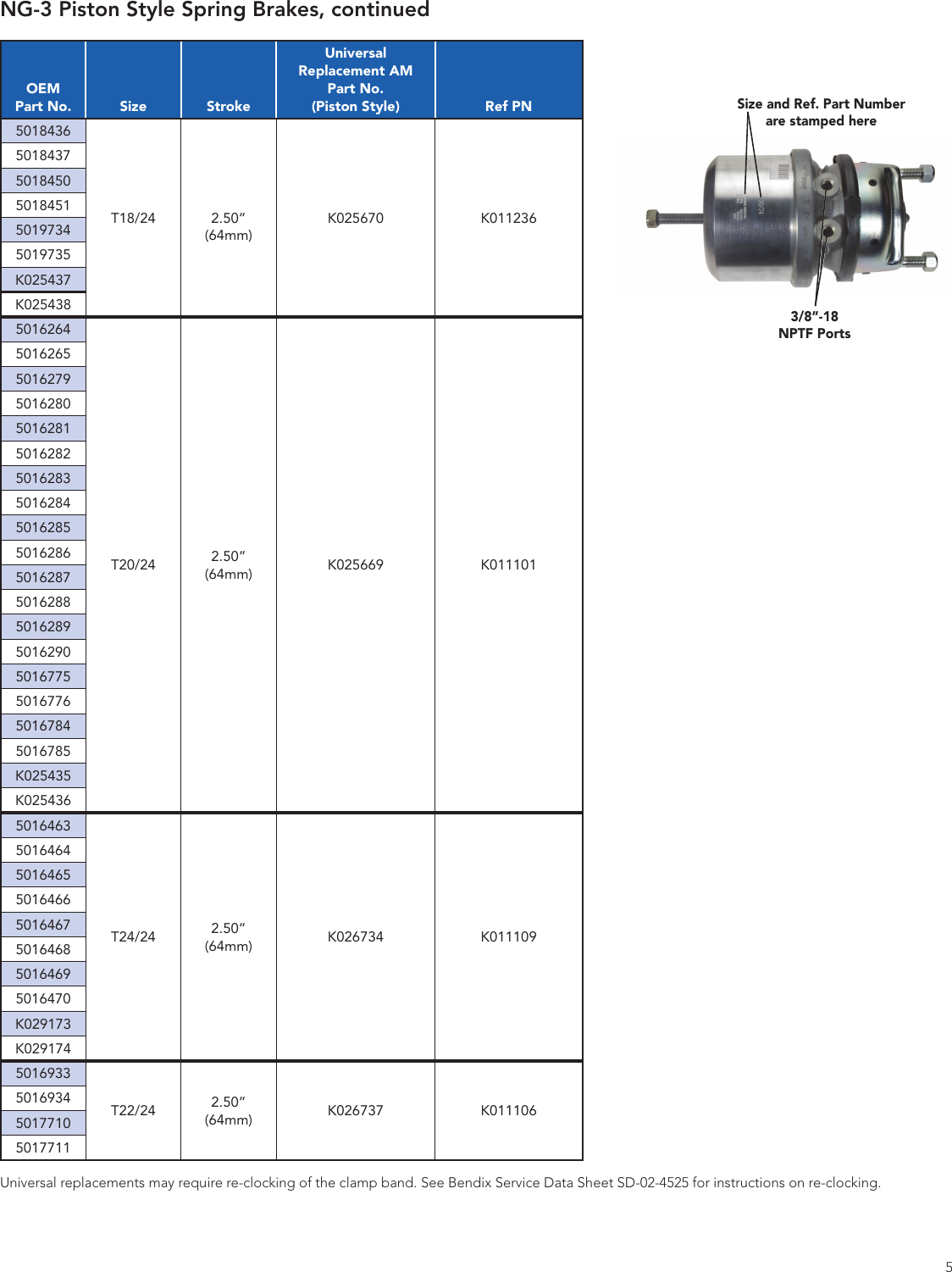 Page 5 of 8 - Bendix Bendix-Bw7535-Users-Manual- BW7535_US_000  Bendix-bw7535-users-manual