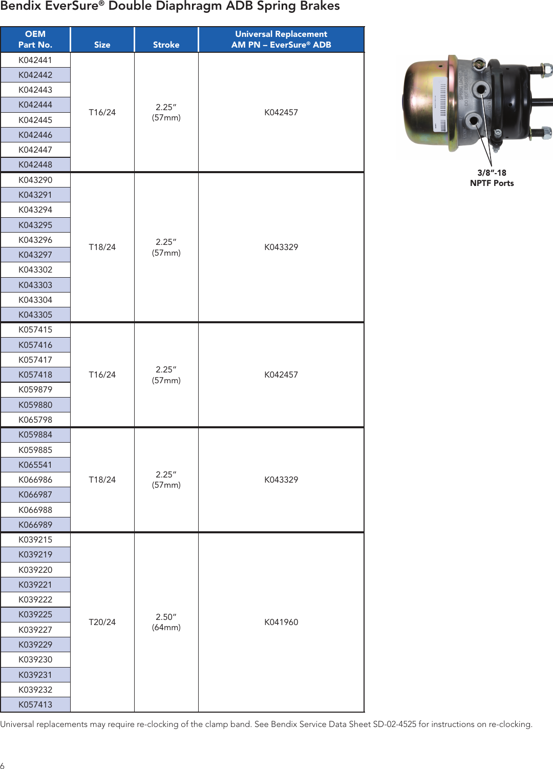 Page 6 of 8 - Bendix Bendix-Bw7535-Users-Manual- BW7535_US_000  Bendix-bw7535-users-manual