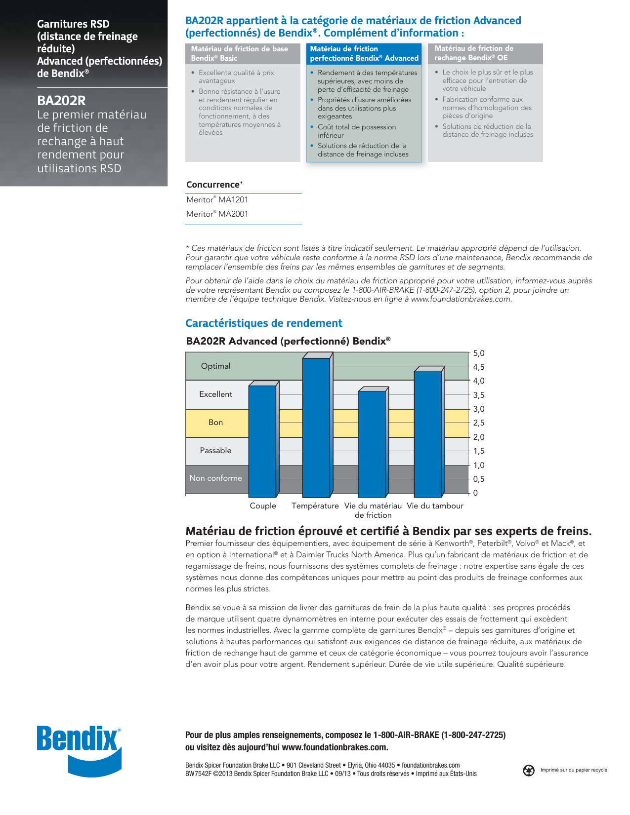 Page 2 of 2 - Bendix Bendix-Bw7542F-Users-Manual-  Bendix-bw7542f-users-manual