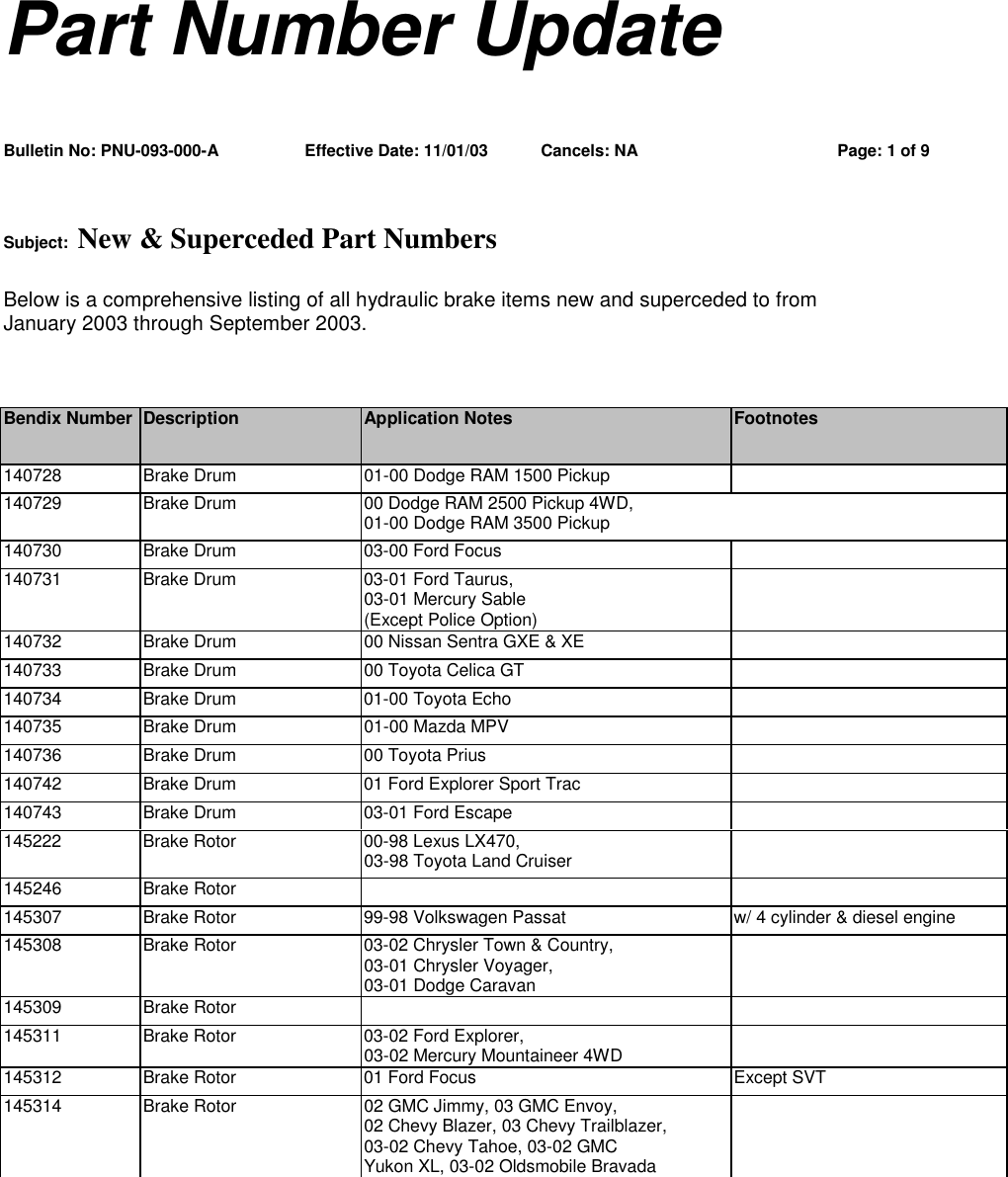 Page 1 of 9 - Bendix Bendix-Pnu-093-Users-Manual- Part Number Update  Bendix-pnu-093-users-manual