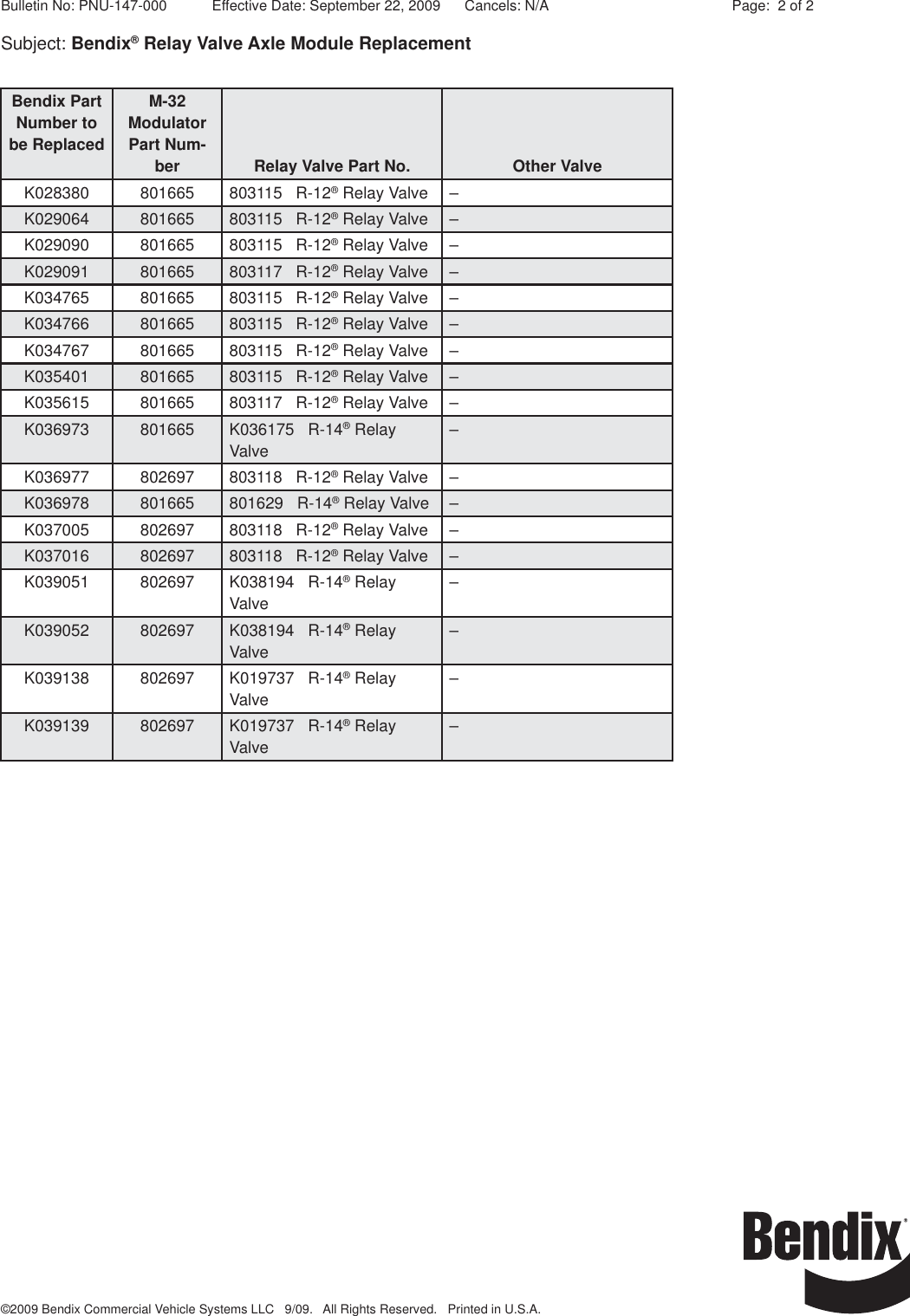 Page 2 of 2 - Bendix Bendix-Pnu-147-Users-Manual- PNU-147-000  Bendix-pnu-147-users-manual