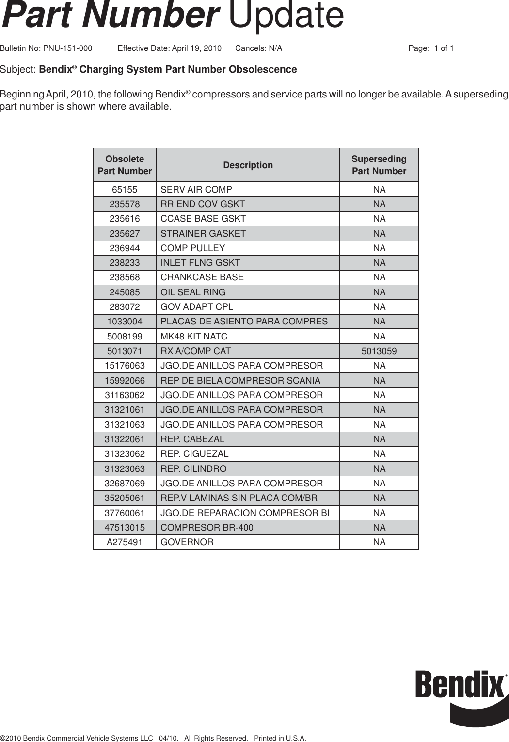 Bendix Pnu 151 Users Manual 000