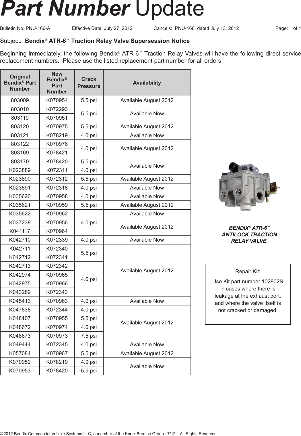 Bendix Pnu 166 Users Manual