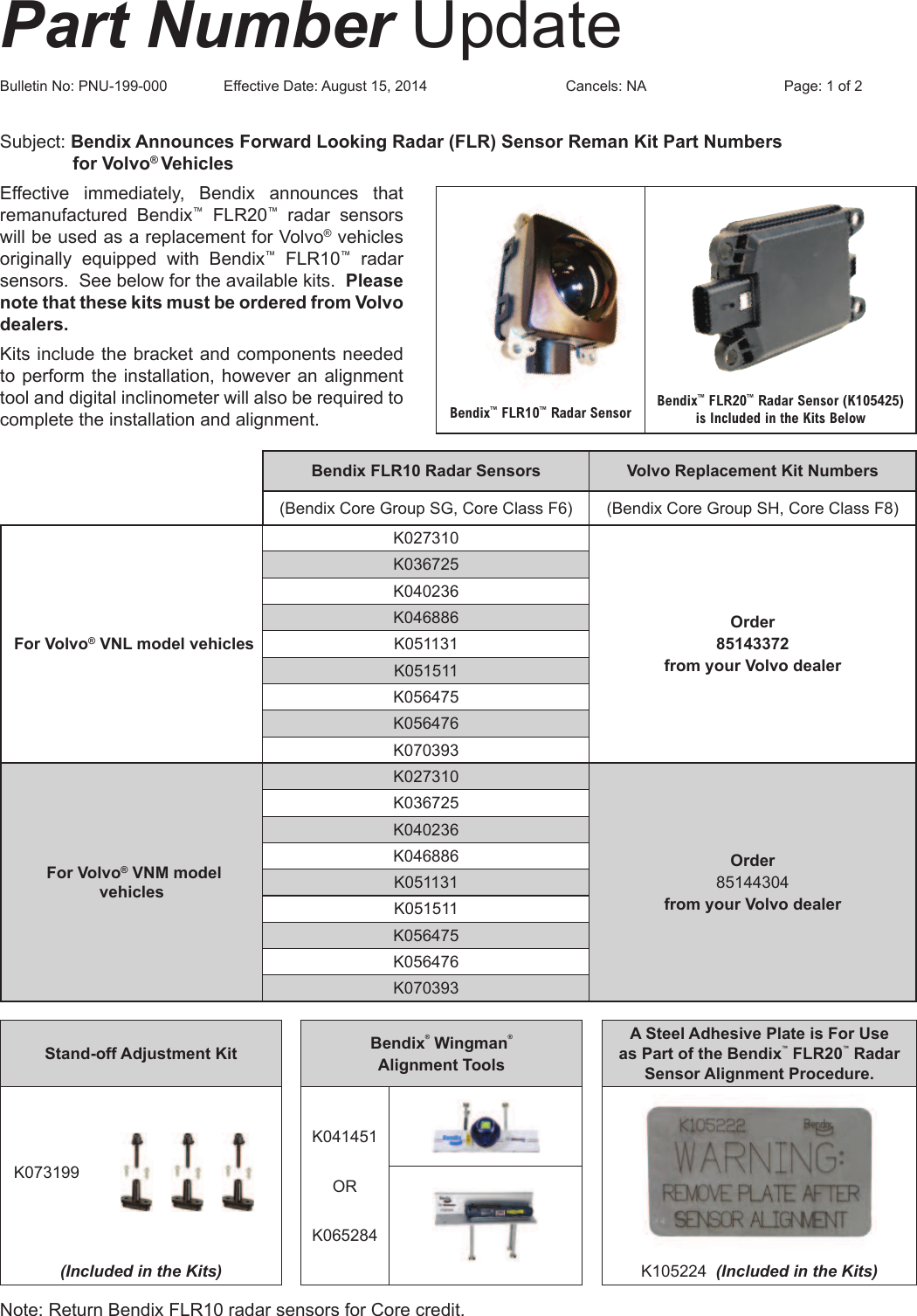 Bendix Pnu 199 Users Manual 199_US_000