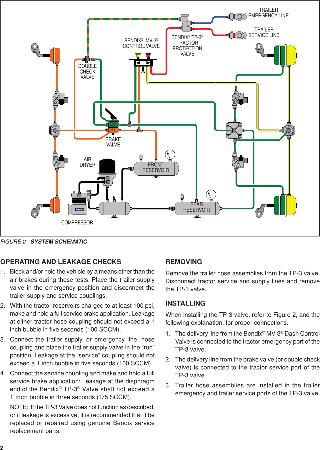 Bendix Sd 03 3652 Users Manual 3652g In Process