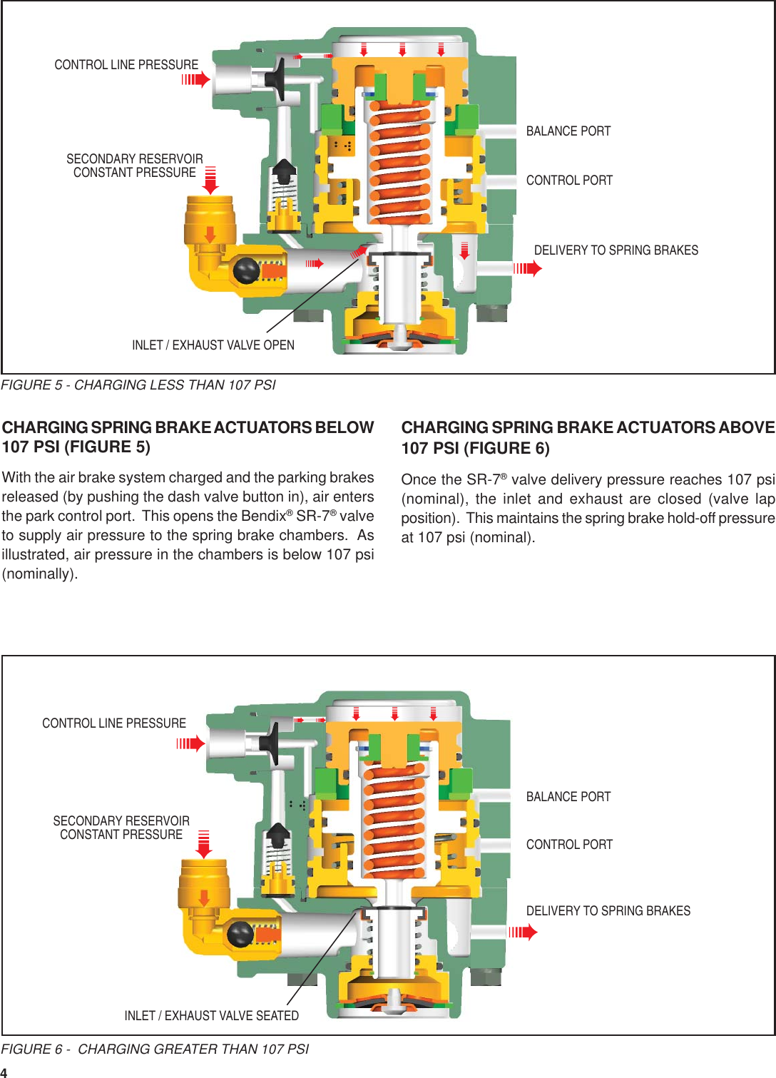 Page 4 of 8 - Bendix Bendix-Sd-03-9043-Users-Manual- SD-03-9043c Conversion Of Version B With 11 Pt. Notes From PM  Bendix-sd-03-9043-users-manual