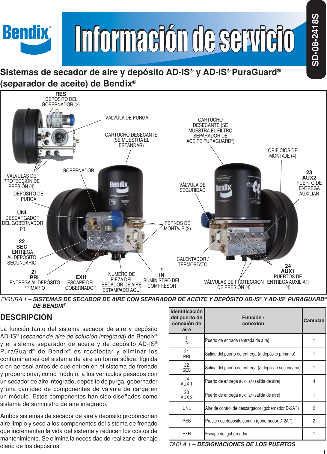 Bendix Sd 08 2418S Users Manual 110699_Bendix_SD 2418e_SpUS_