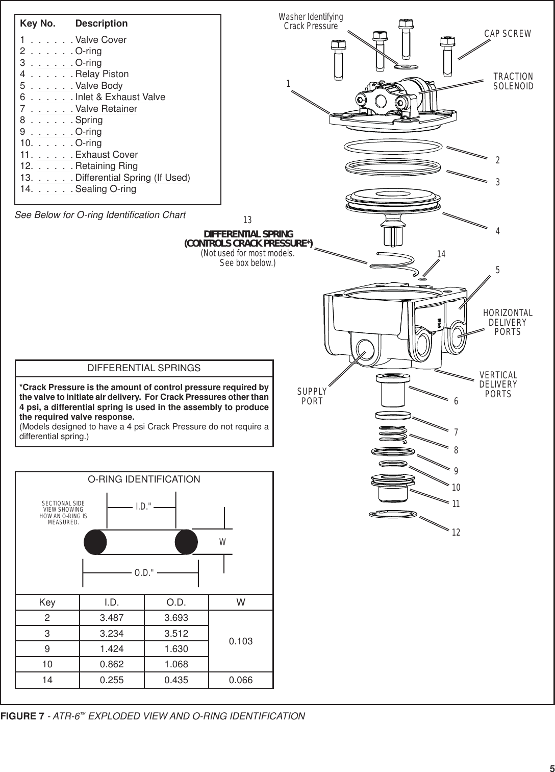 Page 5 of 8 - Bendix Bendix-Sd-13-4861-Users-Manual- SD-13-4861  Bendix-sd-13-4861-users-manual