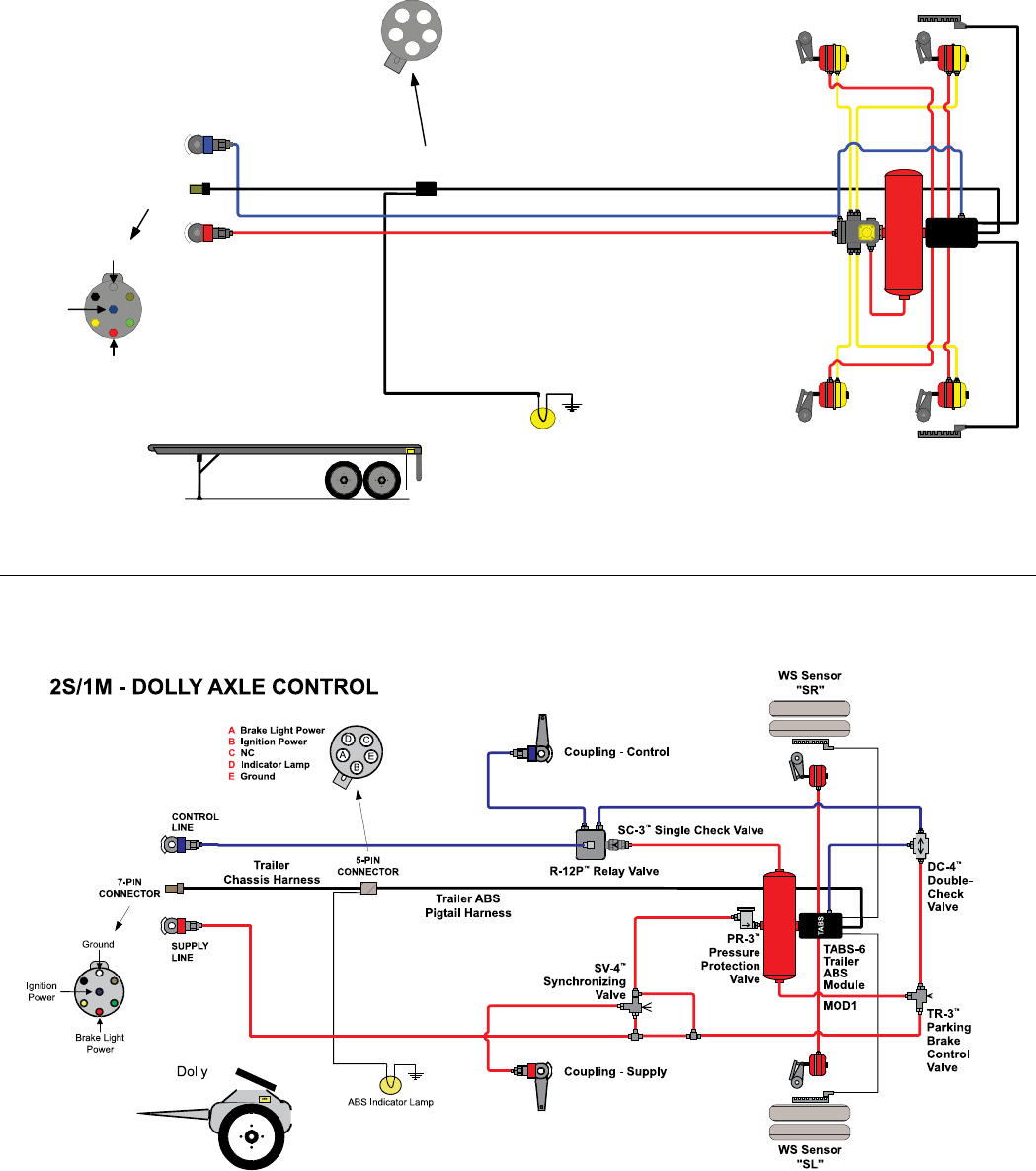 Semi Trailer Abs Light Wiring Diagram Database Wiring - vrogue.co