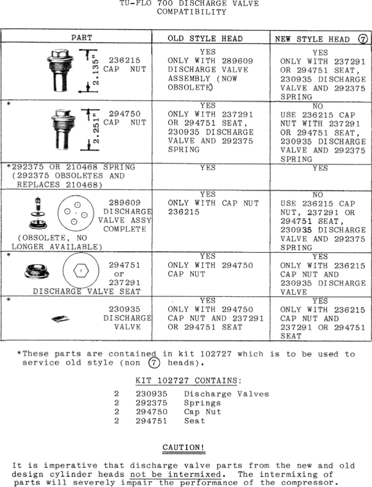 Page 3 of 3 - Bendix Bendix-Tch-001-022-Users-Manual- Technical Bulletin  Bendix-tch-001-022-users-manual