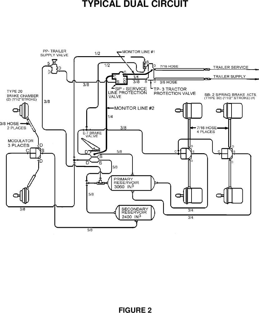 Page 6 of 7 - Bendix Bendix-Tch-003-010-Users-Manual- Technical Bulletin  Bendix-tch-003-010-users-manual