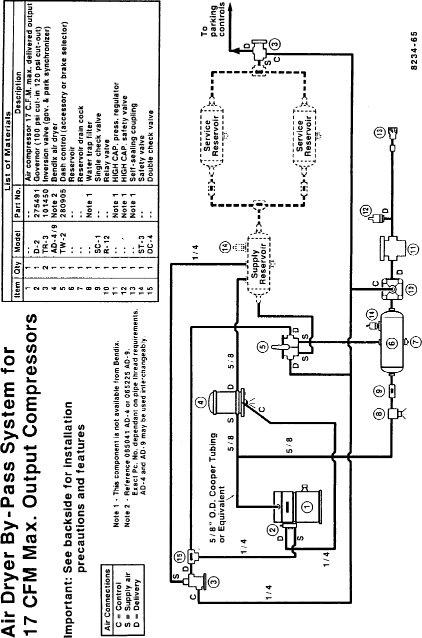 Bendix Tch 008 Users Manual Technical Bulletin