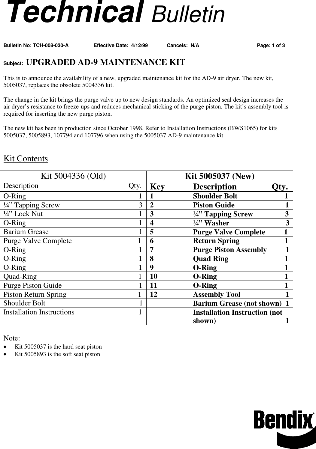 Page 1 of 3 - Bendix Bendix-Tch-008-030-Users-Manual- Buletin Type.  Bendix-tch-008-030-users-manual