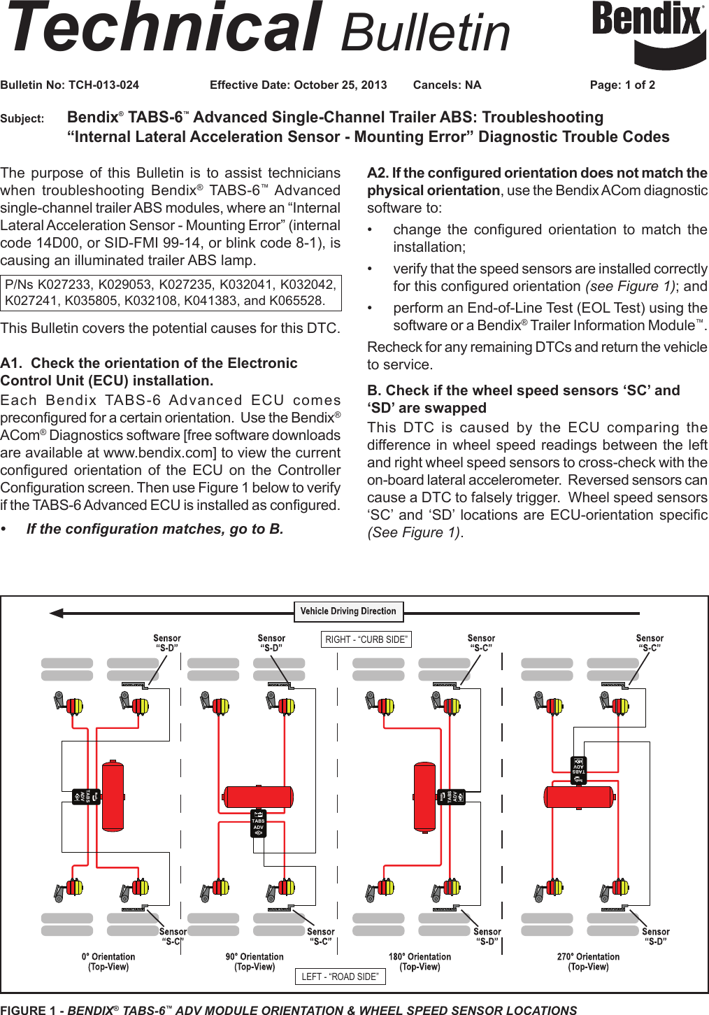 Page 1 of 2 - Bendix Bendix-Tch-013-024-Users-Manual-  Bendix-tch-013-024-users-manual