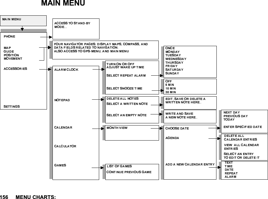 0(18&amp;+$5760$,10(18