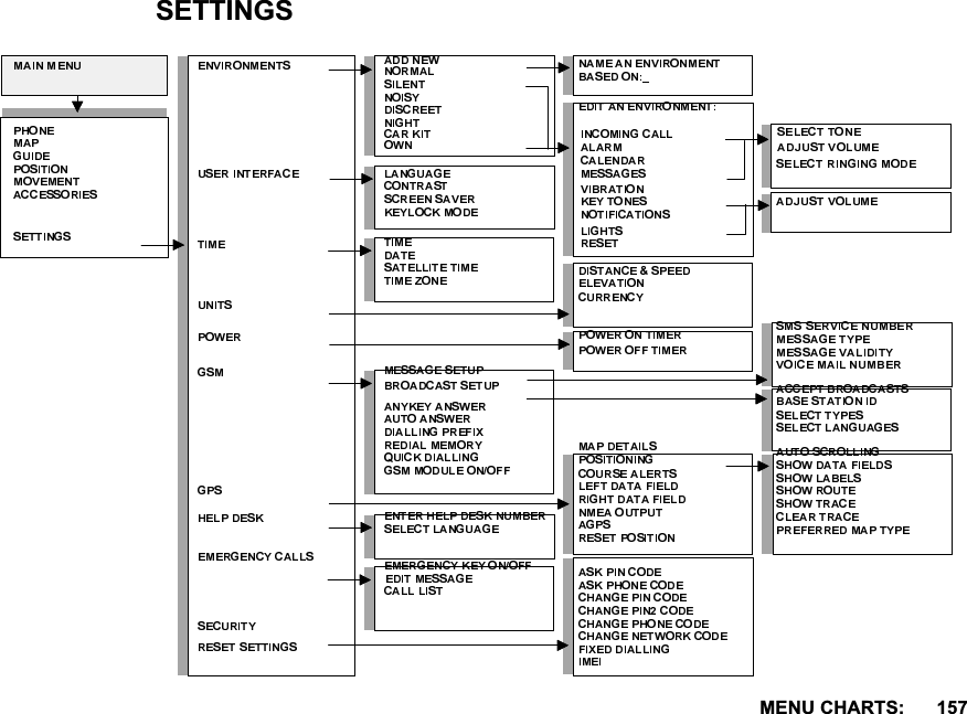0(18&amp;+$5766(77,1*6
